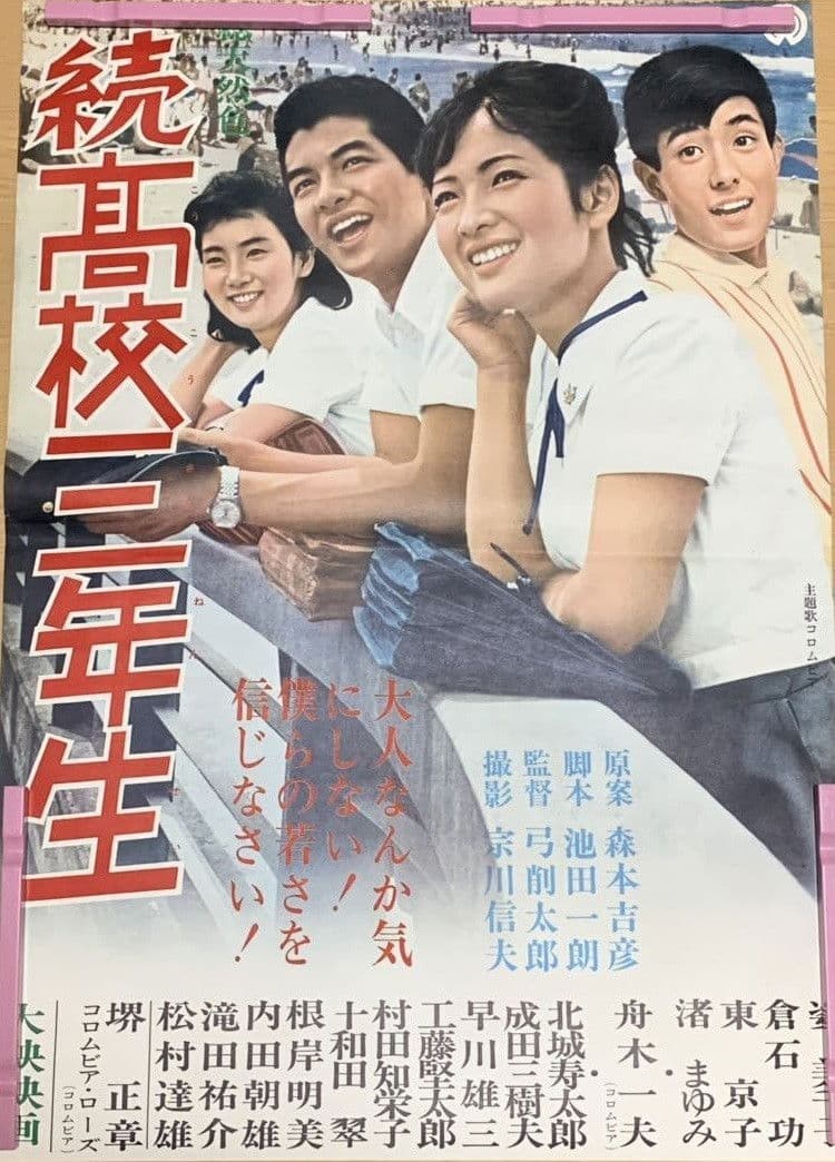 Poster backdrop for High School Juniors (Part II)