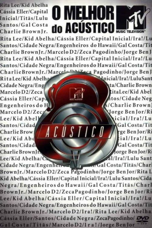 Poster backdrop for O Melhor Do Acústico MTV
