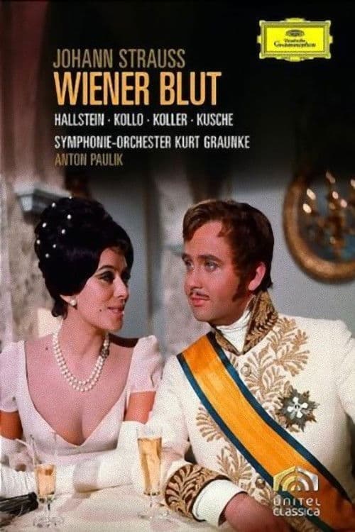 Poster backdrop for Wiener Blut
