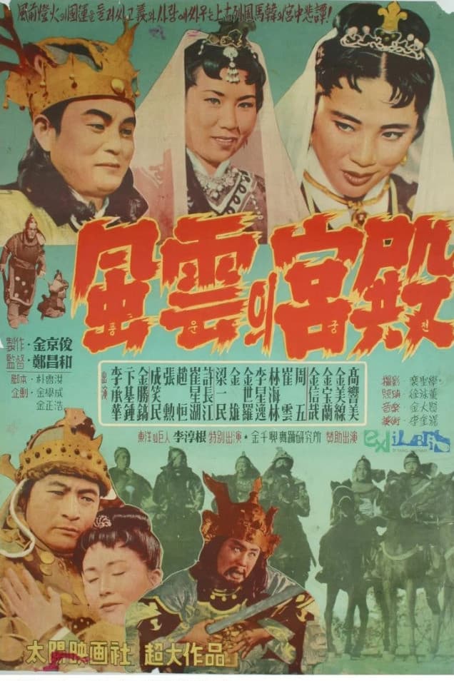 Poster backdrop for Palace of Ambition