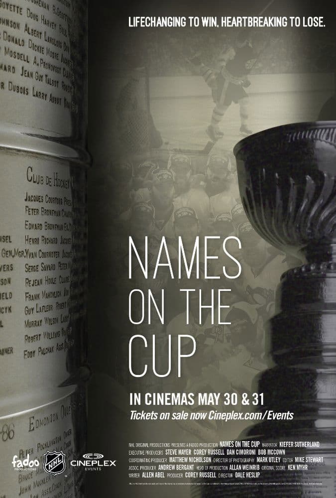 Poster backdrop for Names on the Cup