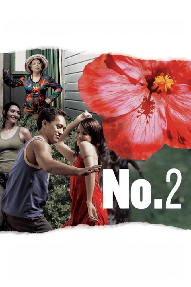 Poster backdrop for No. 2