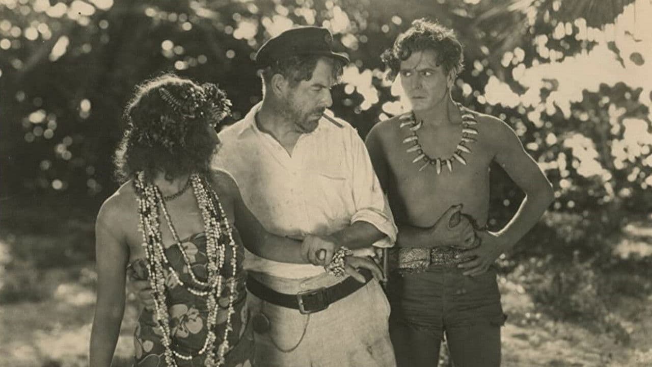 Poster backdrop for Aloma of the South Seas