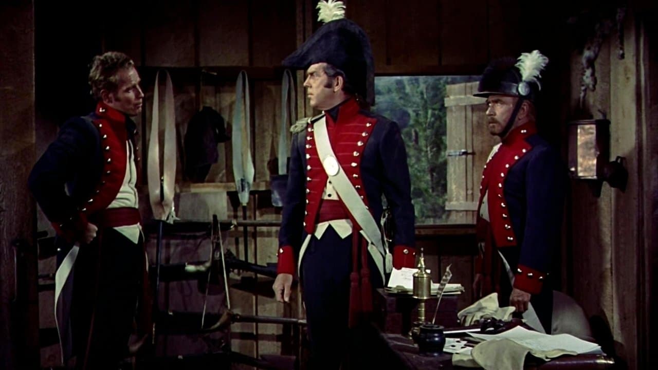 Poster backdrop for The Far Horizons