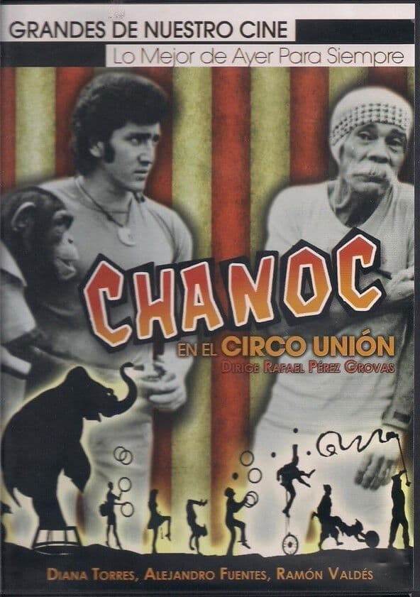 Poster backdrop for Chanoc en el Circo Union