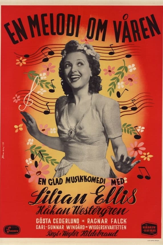 Poster backdrop for En melodi om våren