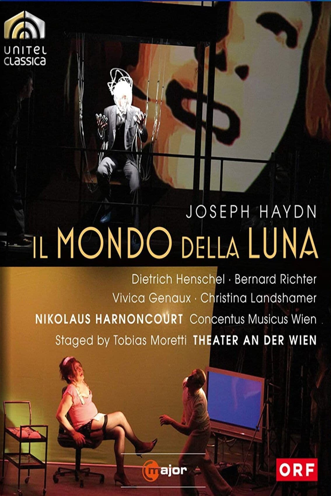 Poster backdrop for Haydn: Il Mondo Della Luna