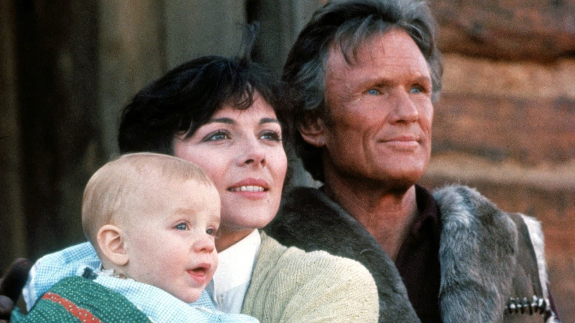 Poster backdrop for Miracle in the Wilderness