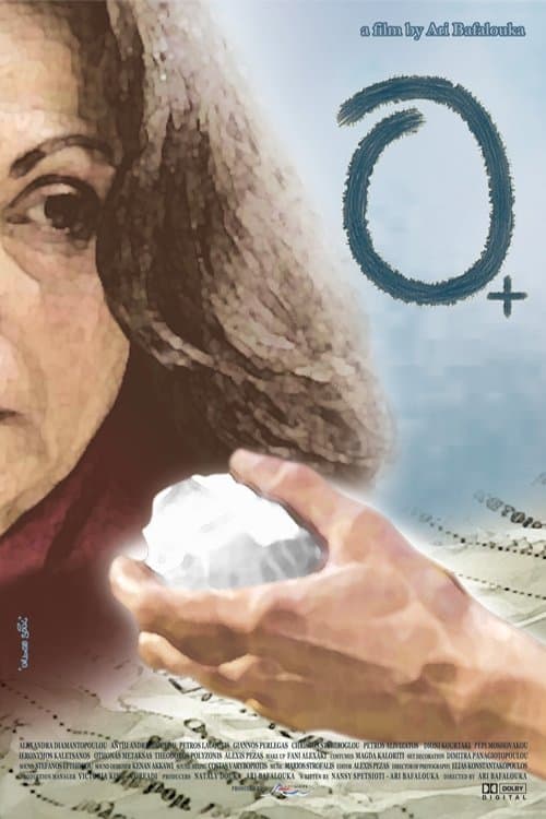 Poster backdrop for Zero Positive