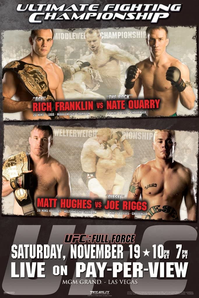 Poster backdrop for UFC 56: Full Force