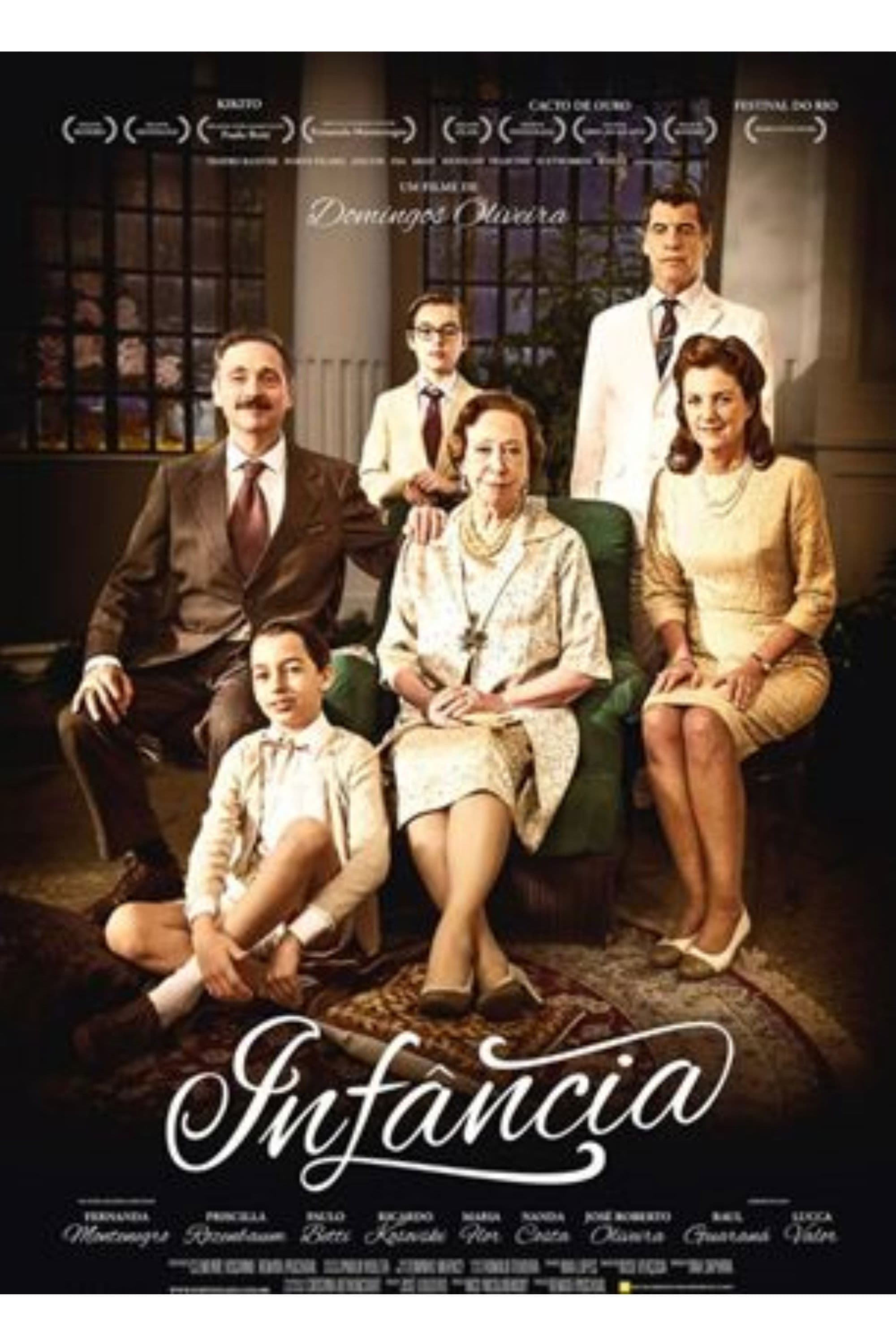 Poster backdrop for Childhood