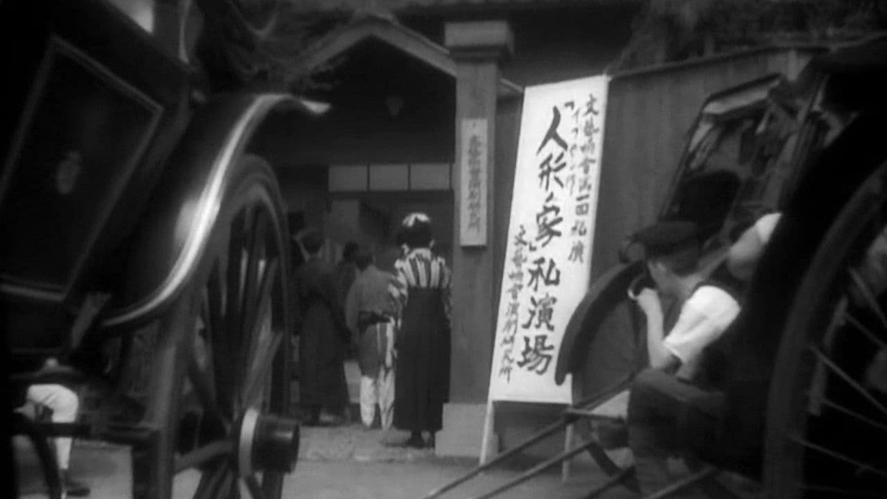 Poster backdrop for The Love of the Actress Sumako