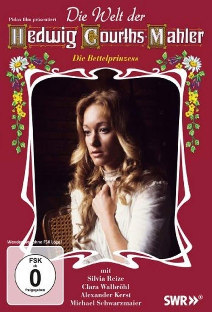 Poster backdrop for Die Bettelprinzess