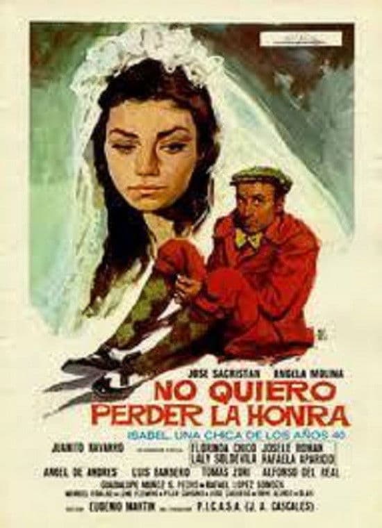 Poster backdrop for No quiero perder la honra