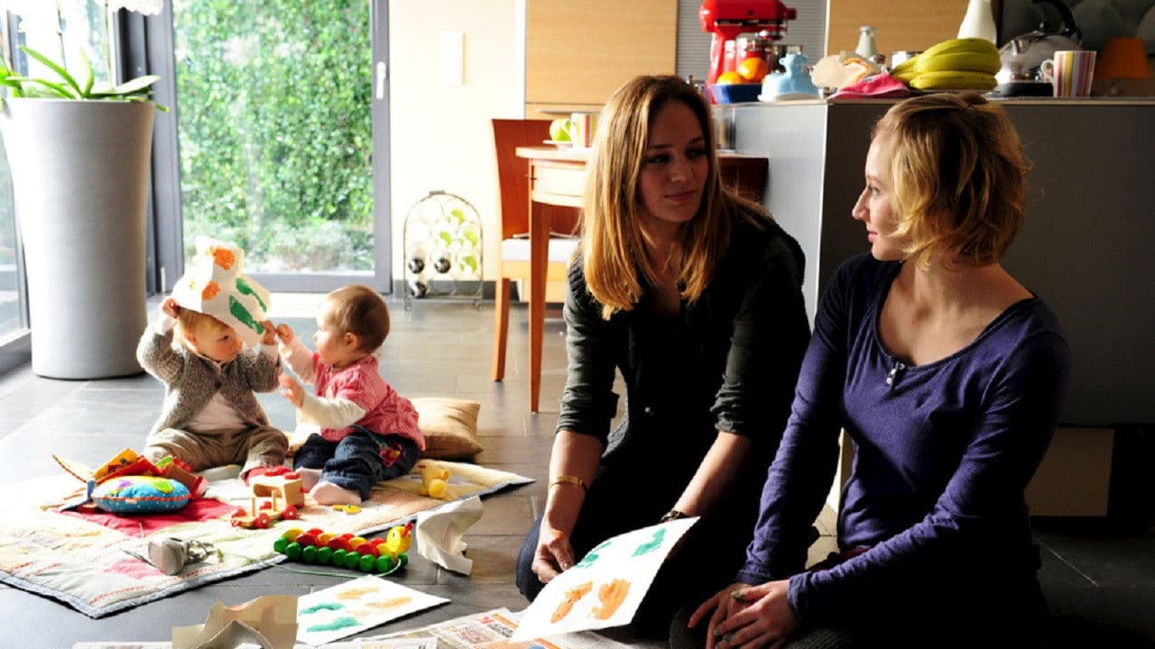 Poster backdrop for Im falschen Leben