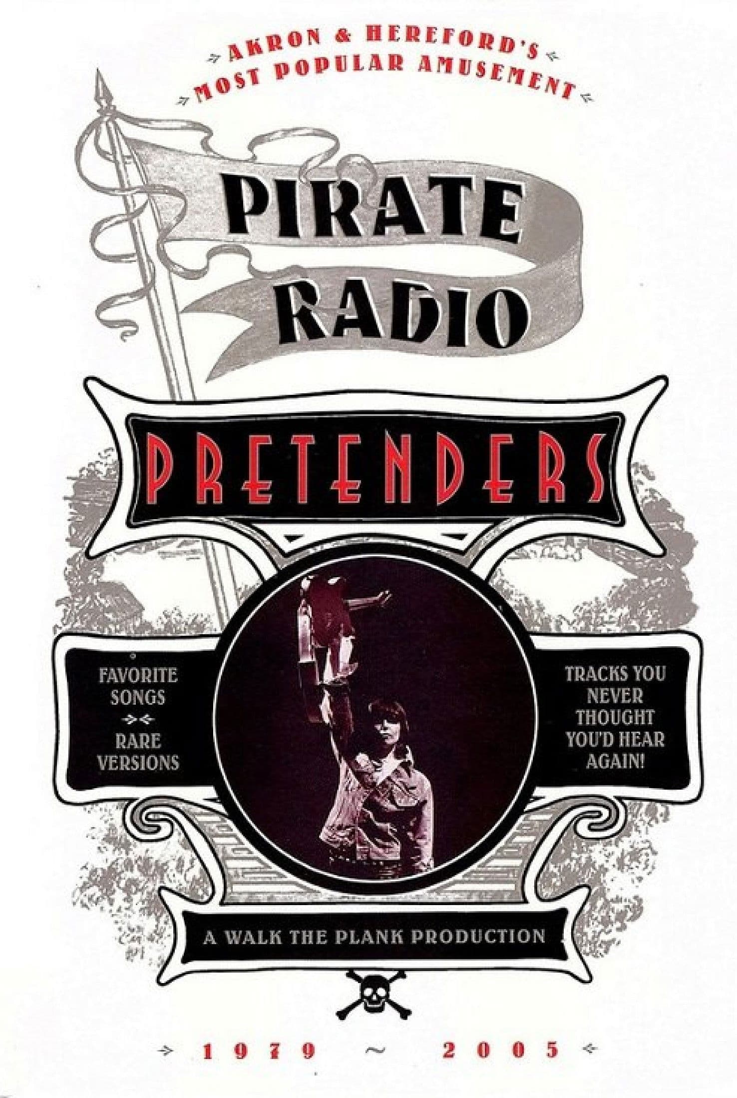 Poster backdrop for The Pretenders: Pirate Radio (1979-2005)