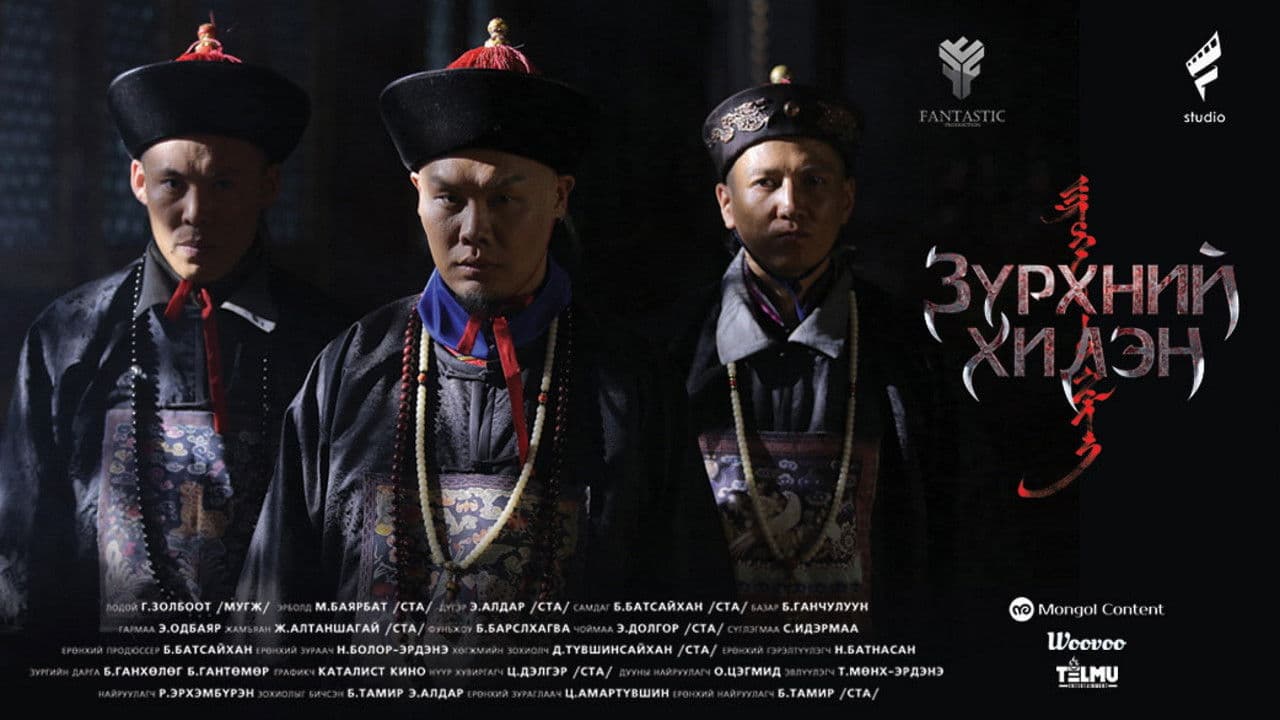 Poster backdrop for Fury of Heart