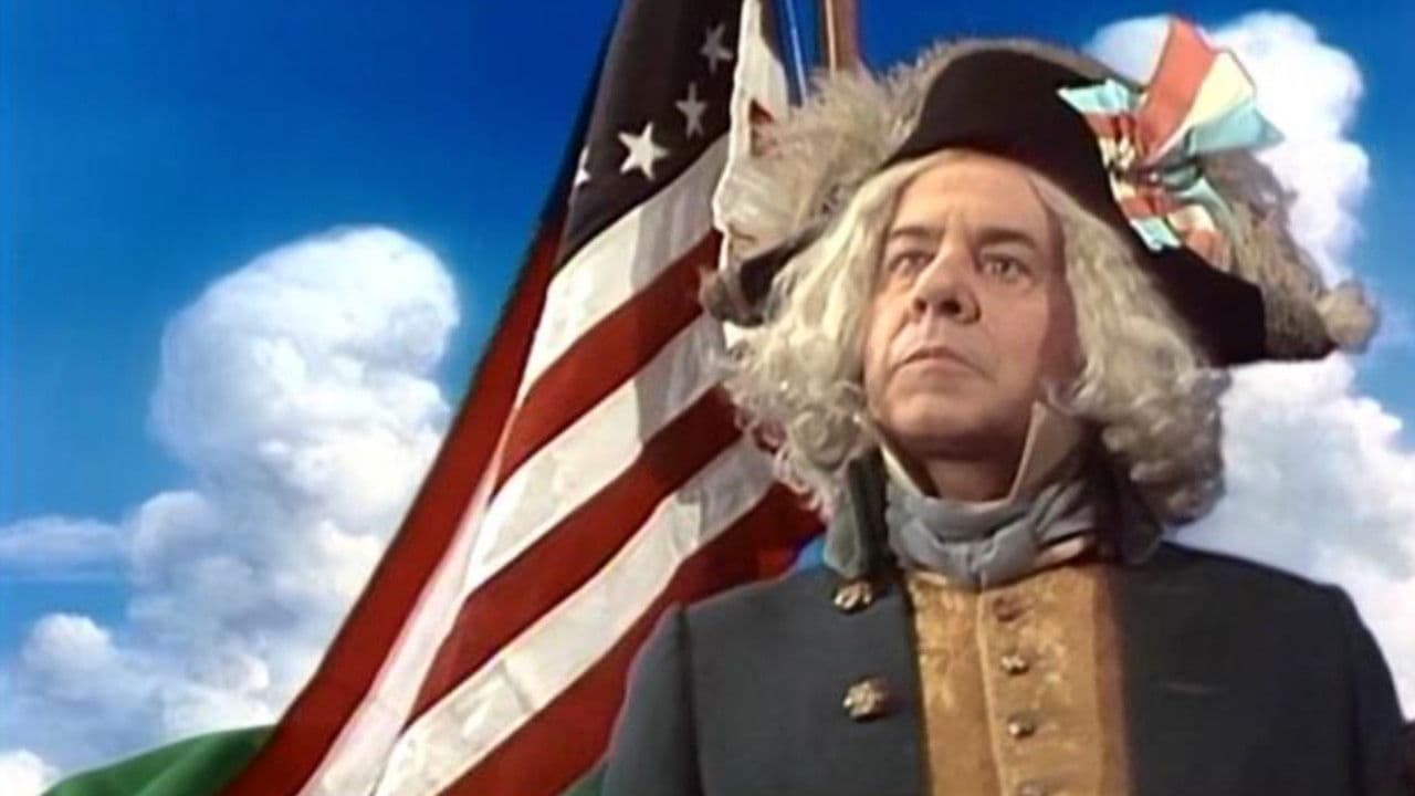 Poster backdrop for Faerie Tale Theatre: Rip Van Winkle