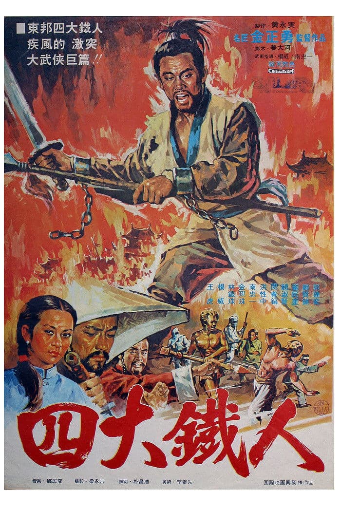 Poster backdrop for Lone Shaolin Avenger