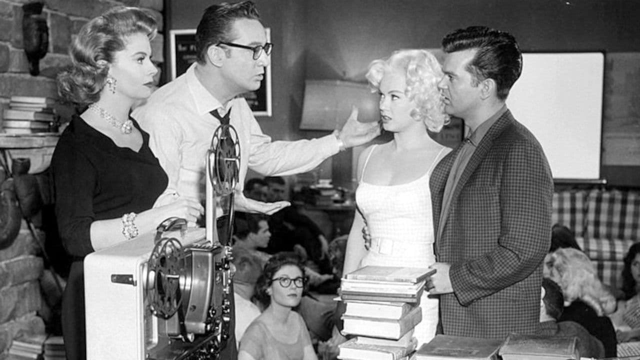 Poster backdrop for College Confidential