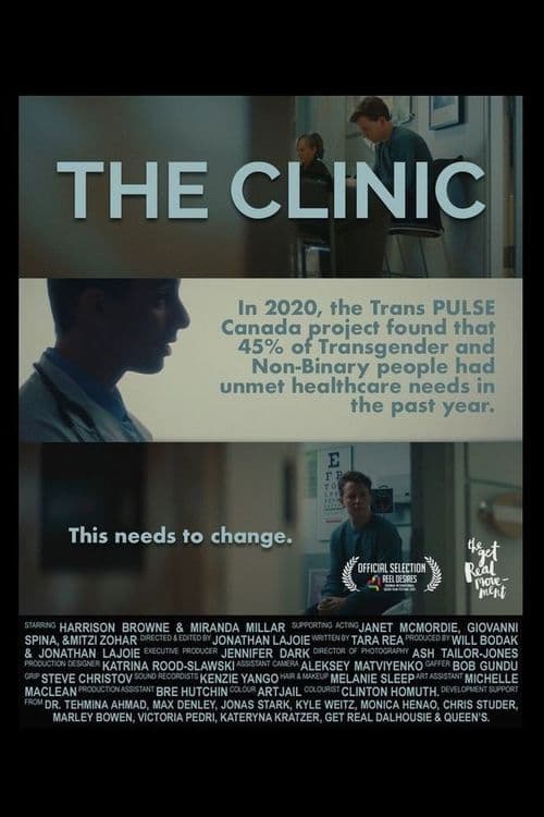 Poster backdrop for The Clinic