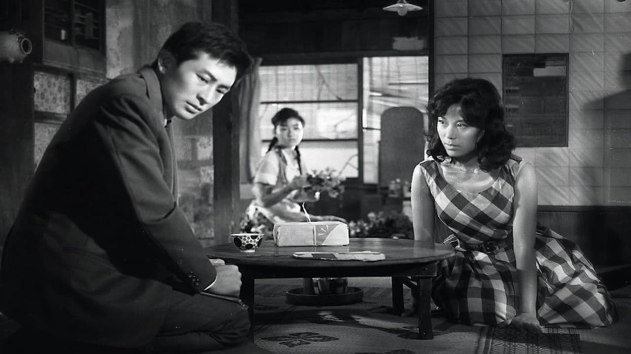 Poster backdrop for Jidanya