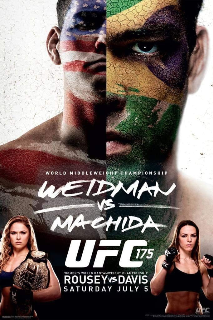 Poster backdrop for UFC 175: Weidman vs. Machida