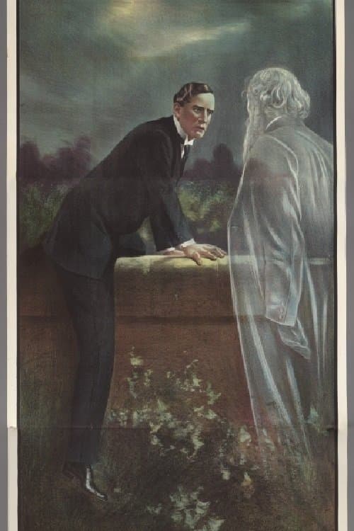 Poster backdrop for Millers dokument