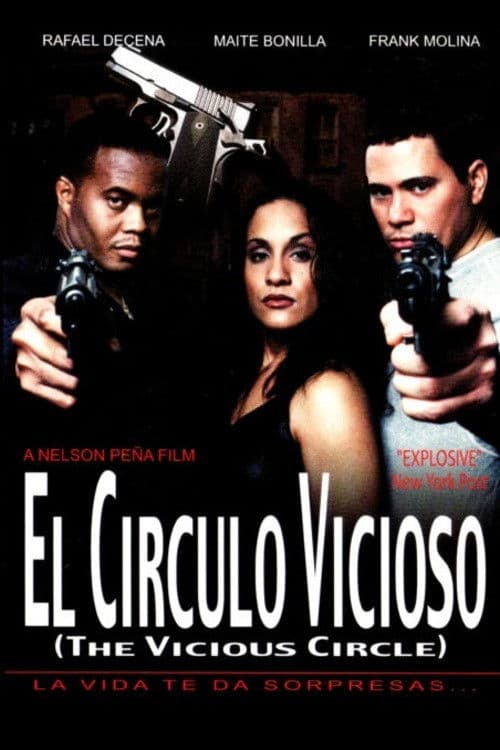 Poster backdrop for El circulo vicioso