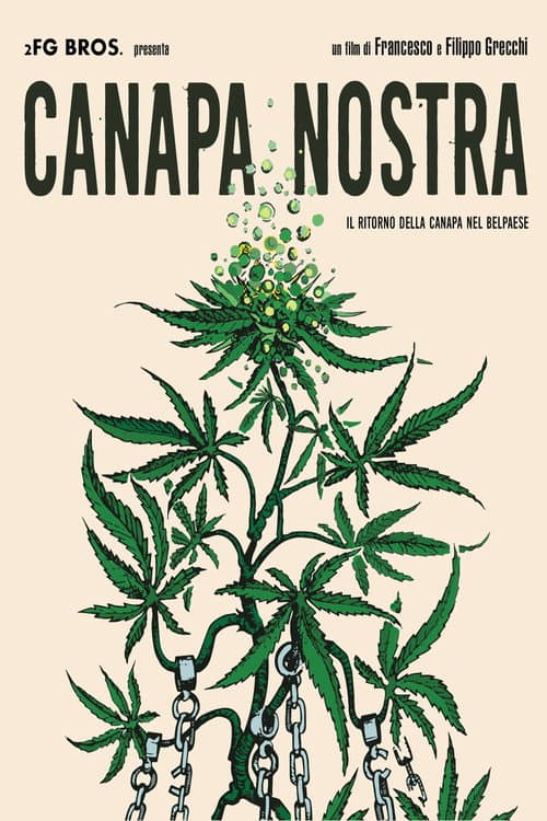 Poster for Canapa Nostra