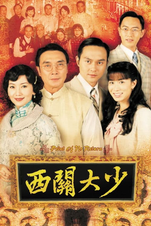 Poster for Point of No Return