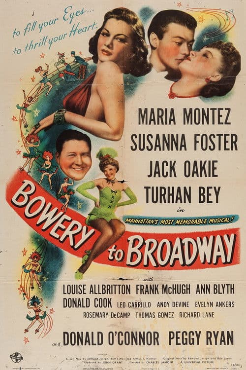 Poster for Bowery to Broadway