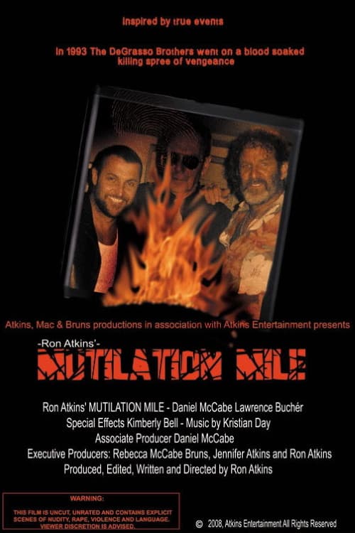 Poster for Mutilation Mile