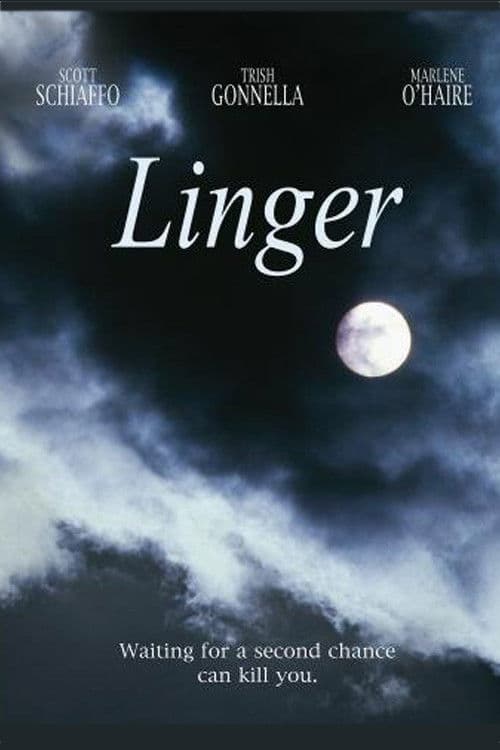 Poster for Linger