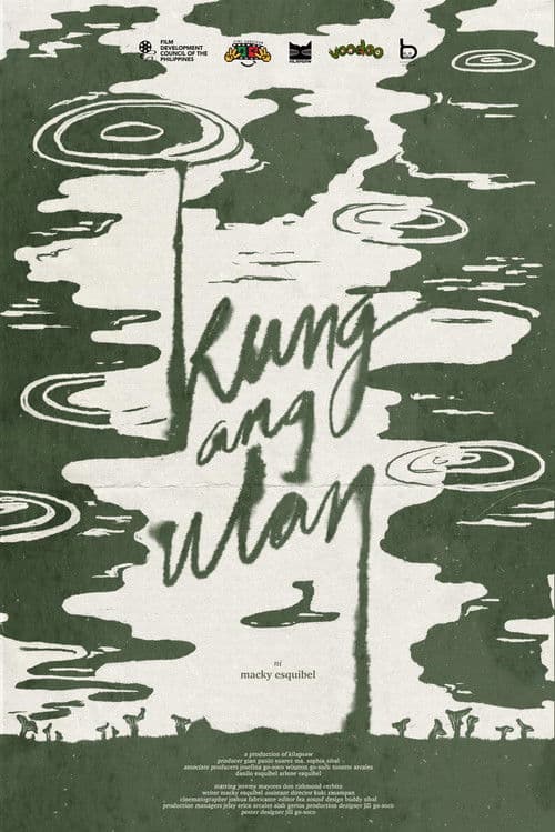 Poster for Kung ang Ulan