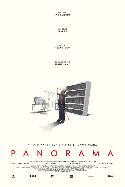 Poster for PANORAMA