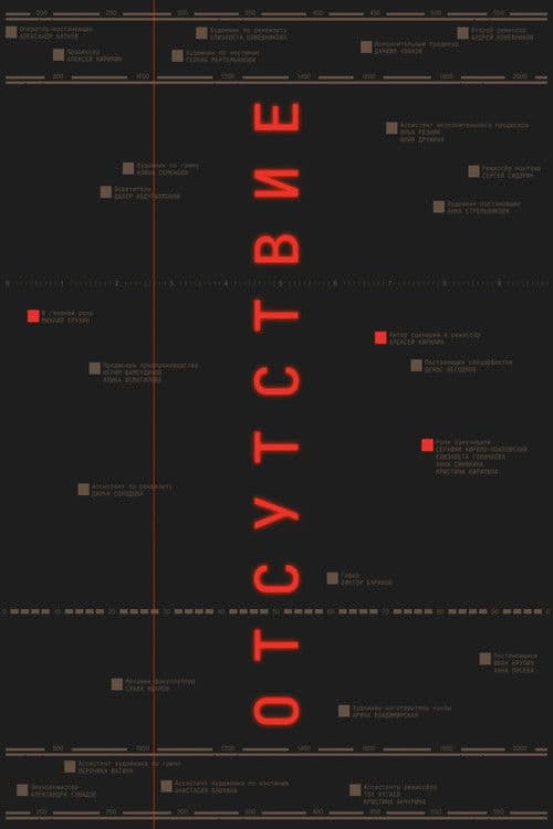 Poster for Absence Of