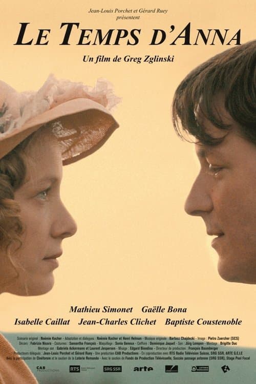 Poster for Anna's Time
