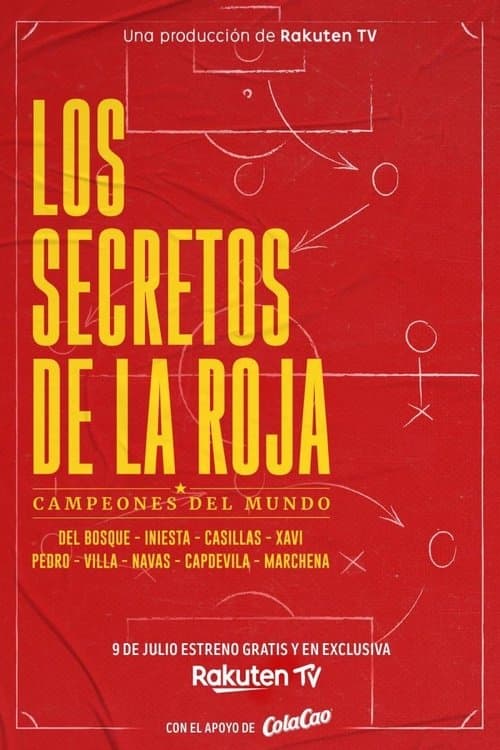 Poster for Los secretos de La Roja – Campeones del mundo