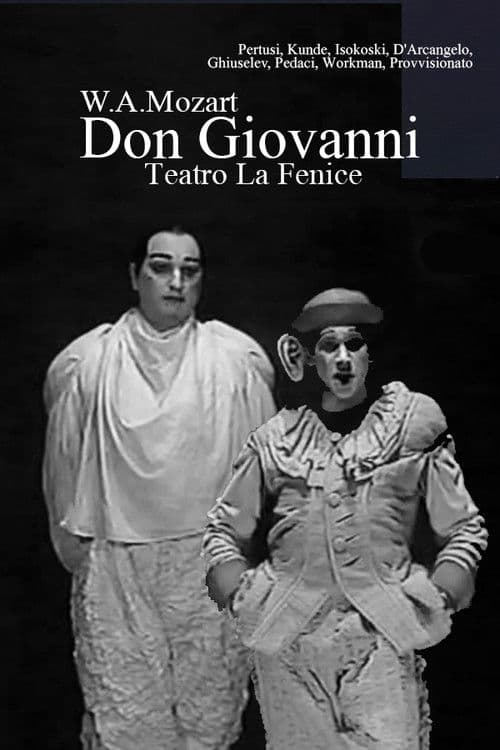 Poster for Don Giovanni. Teatro La Fenice