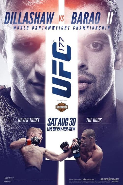 Poster for UFC 177: Dillashaw vs. Soto