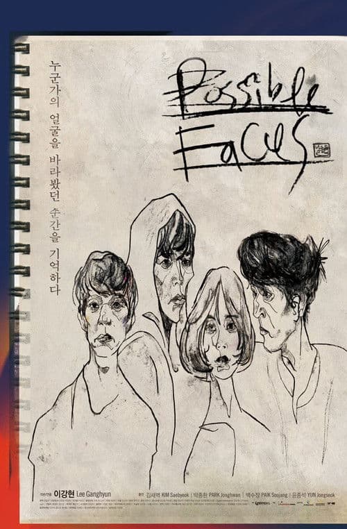 Poster for Possible Faces