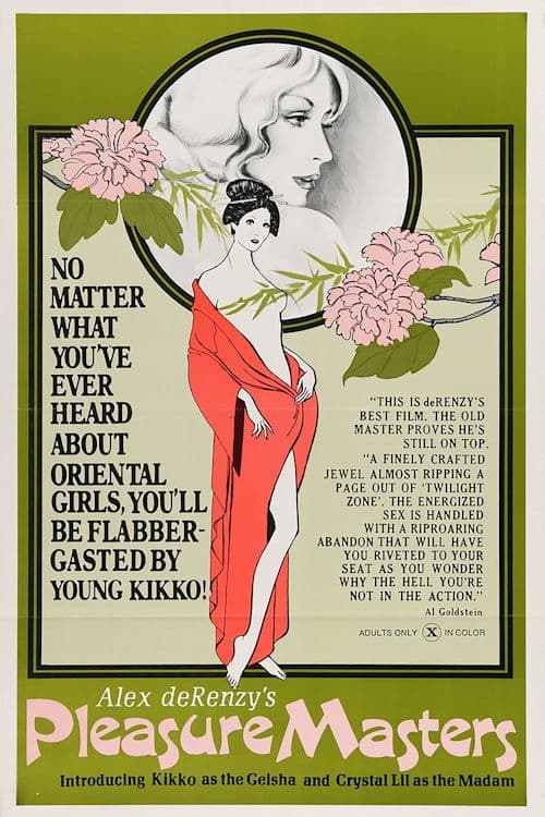 Poster for The Pleasure Masters: Kikko & Lil