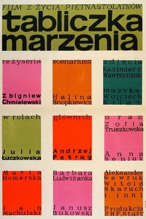 Poster for Tabliczka marzenia
