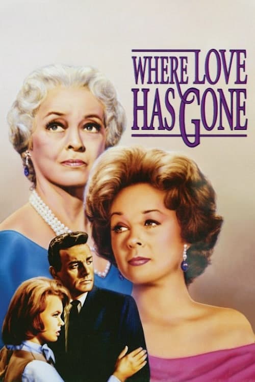Poster for Where Love Has Gone