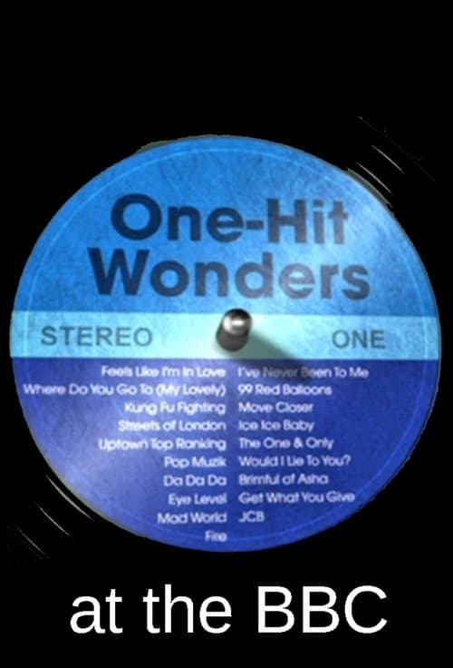 Poster for One-Hit Wonders At The BBC