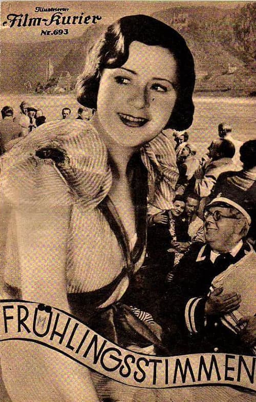 Poster for Frühlingsstimmen