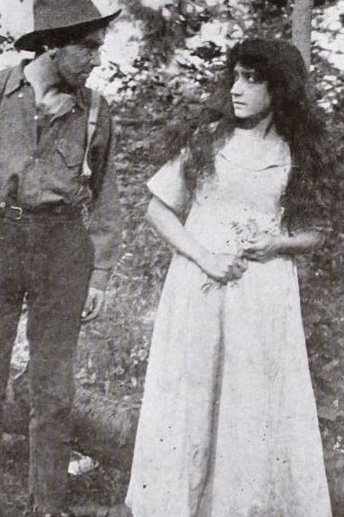 Poster for Primitive Man