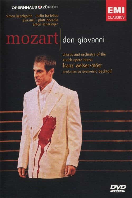 Poster for Don Giovanni - Zurich
