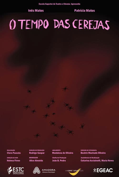 Poster for Reaping Cherries